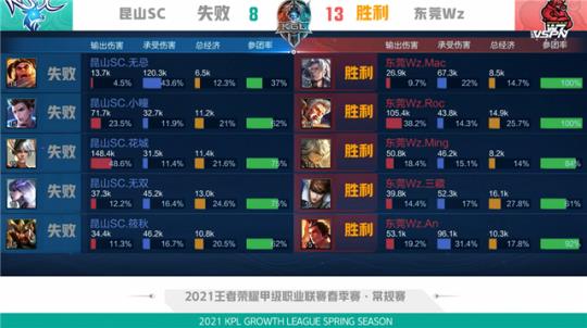 战术执行力 战术执行力