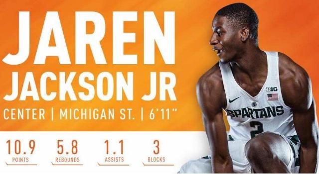 CBA选秀乐透抽签：宁波状元签 四川榜眼北控探花