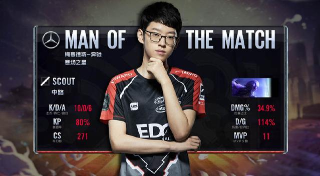 欧锦赛期间的表现一塌糊涂，公牛内线的弱点被彻底暴露出来了？